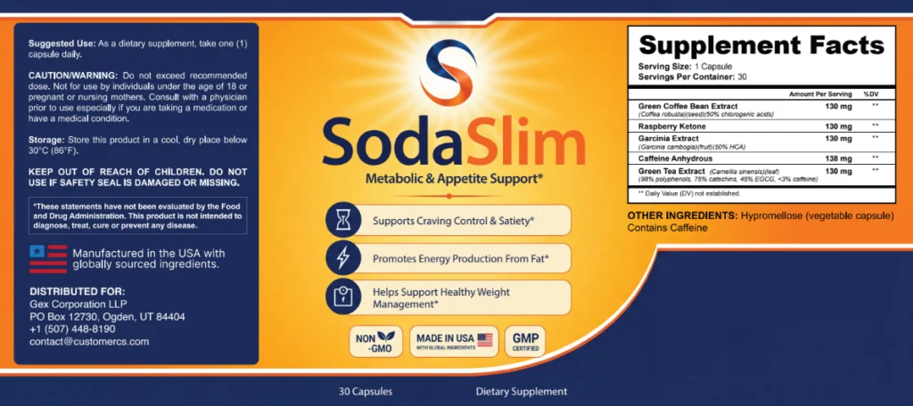 SodaSlim ingredient label